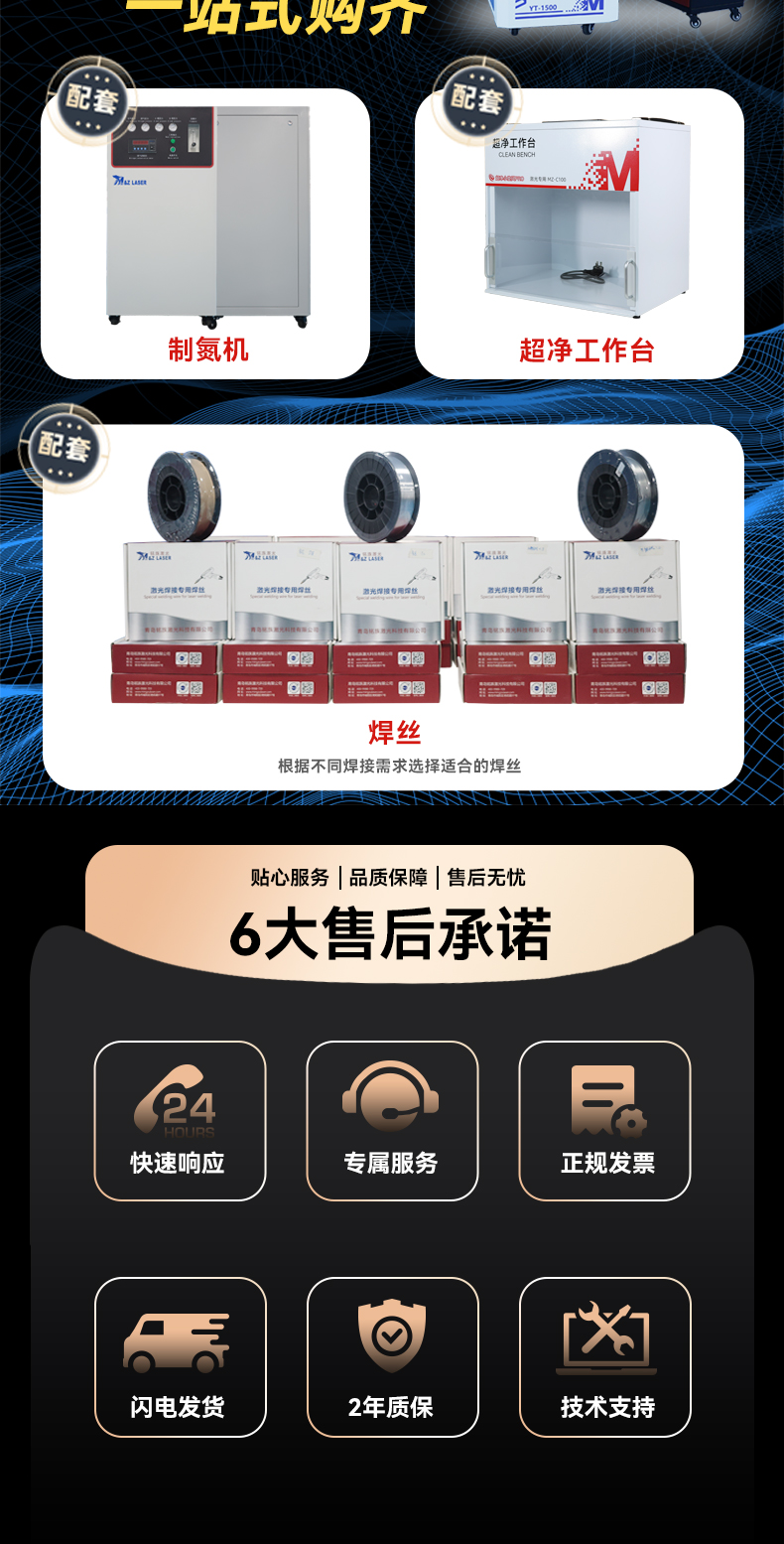 1500W手持一體激光焊接機（睿法五合一）_10.jpg